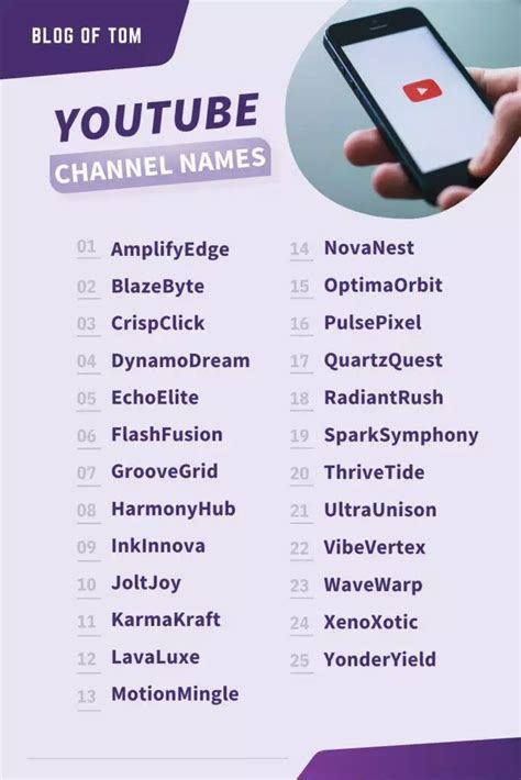 names for youtube chanel|free YouTube channel name generator.